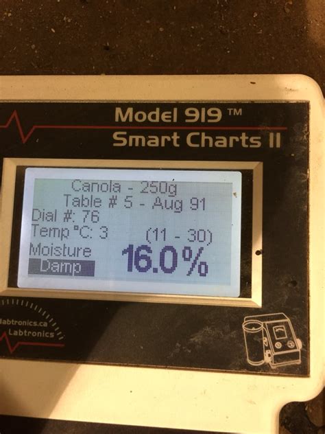 moisture meter conversion table|model 919 moisture meter chart.